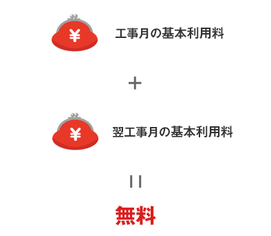 工事月の基本利用料＋翌工事月の基本利用料＝無料
