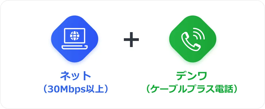 ネット（30Mbps以上）＋デンワ（ケーブルプラス電話）