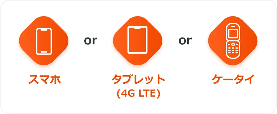 ネット（30Mbps以上）＋デンワ（ケーブルプラス電話）