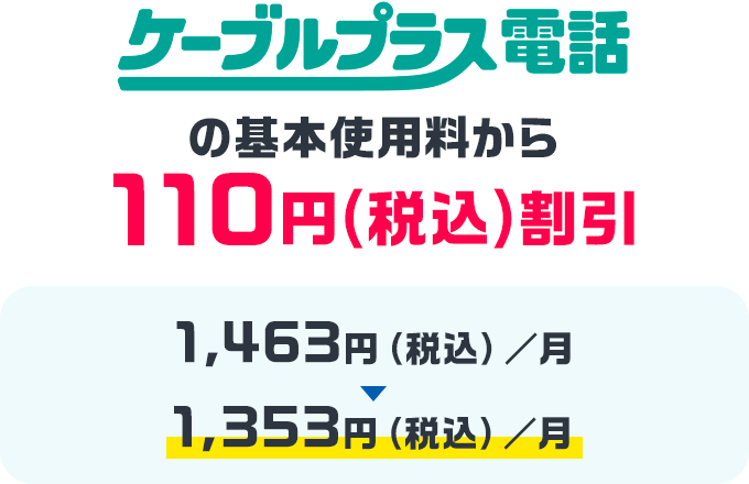 Auケータイセット割 Auまとめトーク 知多メディアスネットワーク