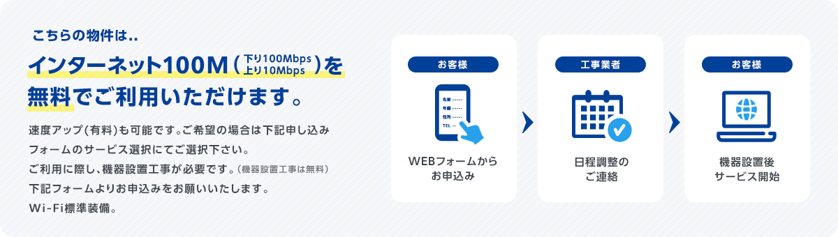 こちらの物件は、インターネット100M（下り100Mbps/上り10Mbps)を 無料でご利用いただけます。