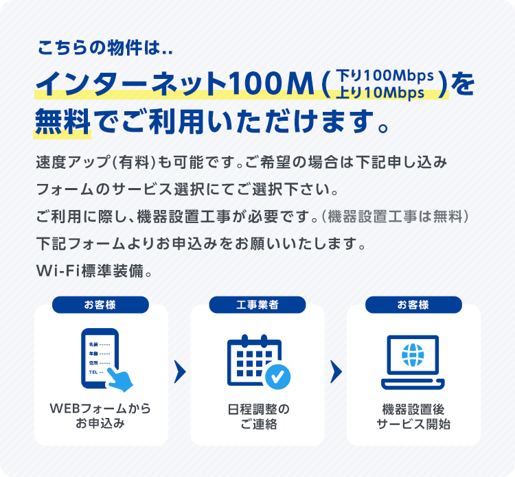 こちらの物件は、インターネット100M（下り100Mbps/上り10Mbps)を 無料でご利用いただけます。