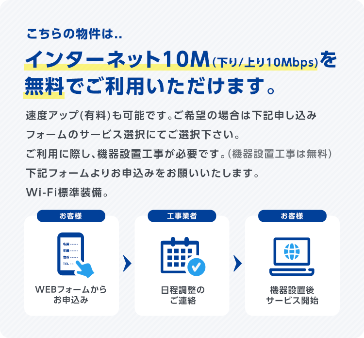 こちらの物件は、インターネット10M（下り/上り10Mbps)を 無料でご利用いただけます。