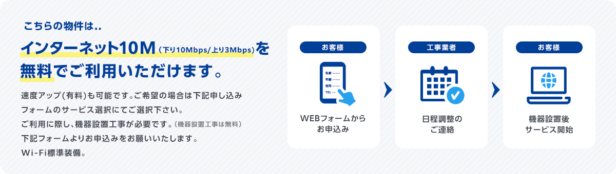 こちらの物件は、インターネット10M（下り10Mbps/上り3Mbps)を 無料でご利用いただけます。