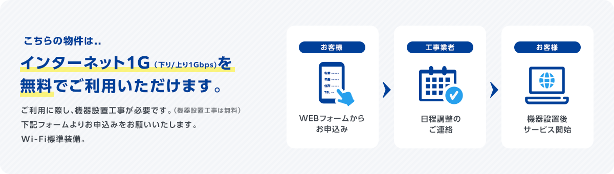 こちらの物件は、インターネット1G（下り/上り1Gbps)を 無料でご利用いただけます。