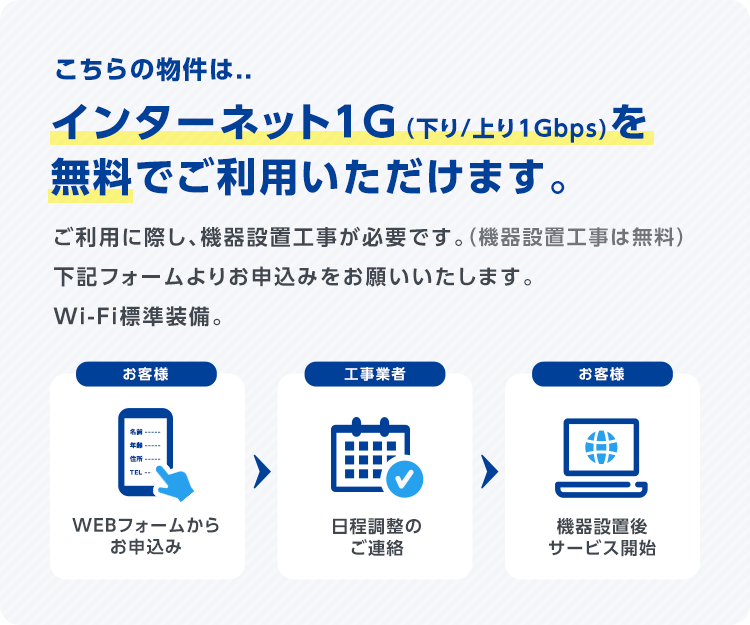 こちらの物件は、インターネット1G（下り/上り1Gbps)を 無料でご利用いただけます。