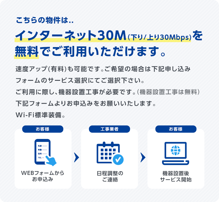こちらの物件は、インターネット30M（下り/上り30Mbps)を 無料でご利用いただけます。