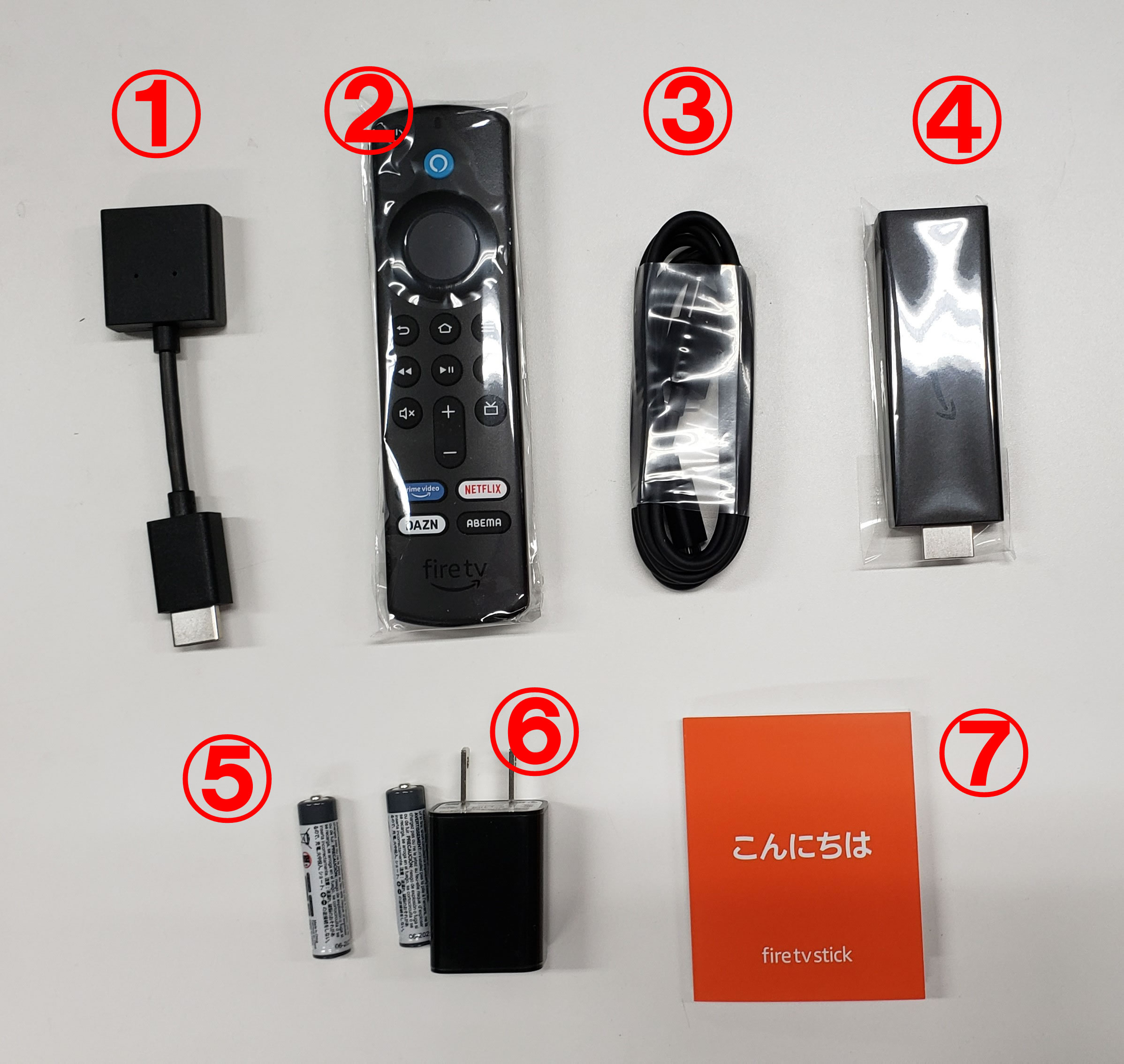 Fire TV Stick 本体