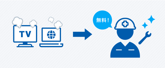 テレビ・ネットのトラブルは全ておまかせ