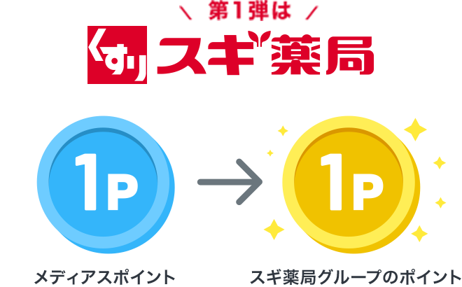 メディアスアプリ 知多メディアスネットワーク メディアスアプリ 知多メディアスネットワーク