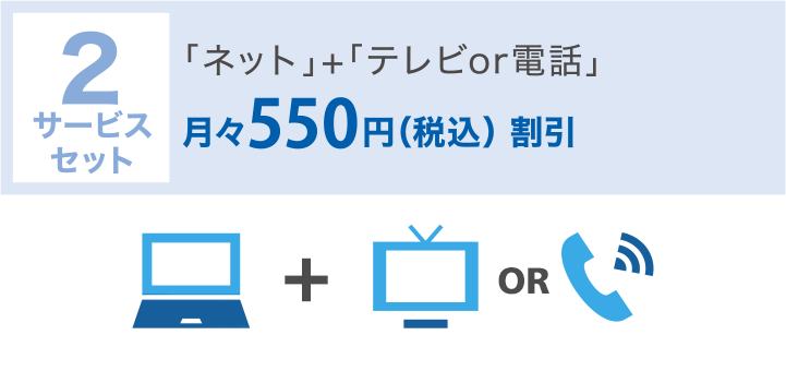 2サービスセット:ネット+テレビor電話 月々500円(税込550円)割引