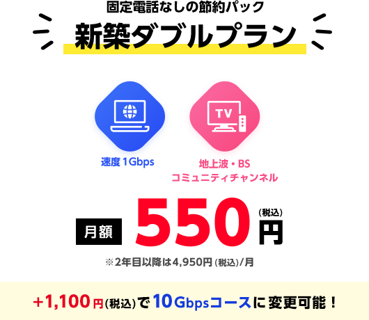 固定電話なしの節約パック　新築ダブルプラン